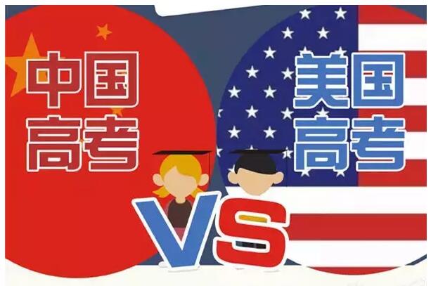 �����߿���ʲô������������ͼ˵�����߿�������